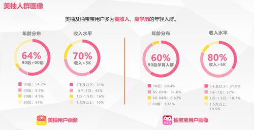 广州