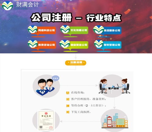 北京 