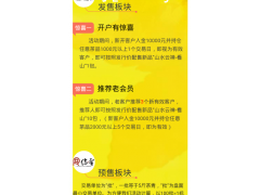 茶叶电子盘交易|资金合作|项目合作|产品|中国黄页网