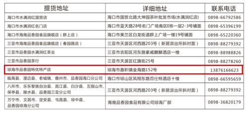 产在琼海,销往全省 海南这家大型食品厂 中秋月饼 2020重磅上市