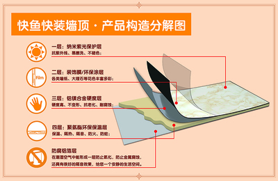 【集成墙体】-集成墙体报价|厂家-