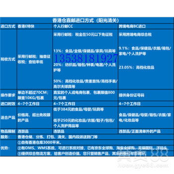 深圳